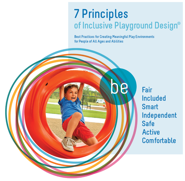 Inclusion-Whole-Environment