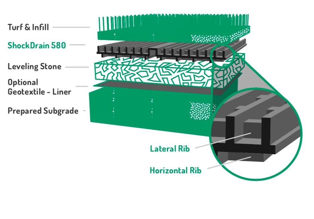 En-plast product specific details with view of layers before en-plast product